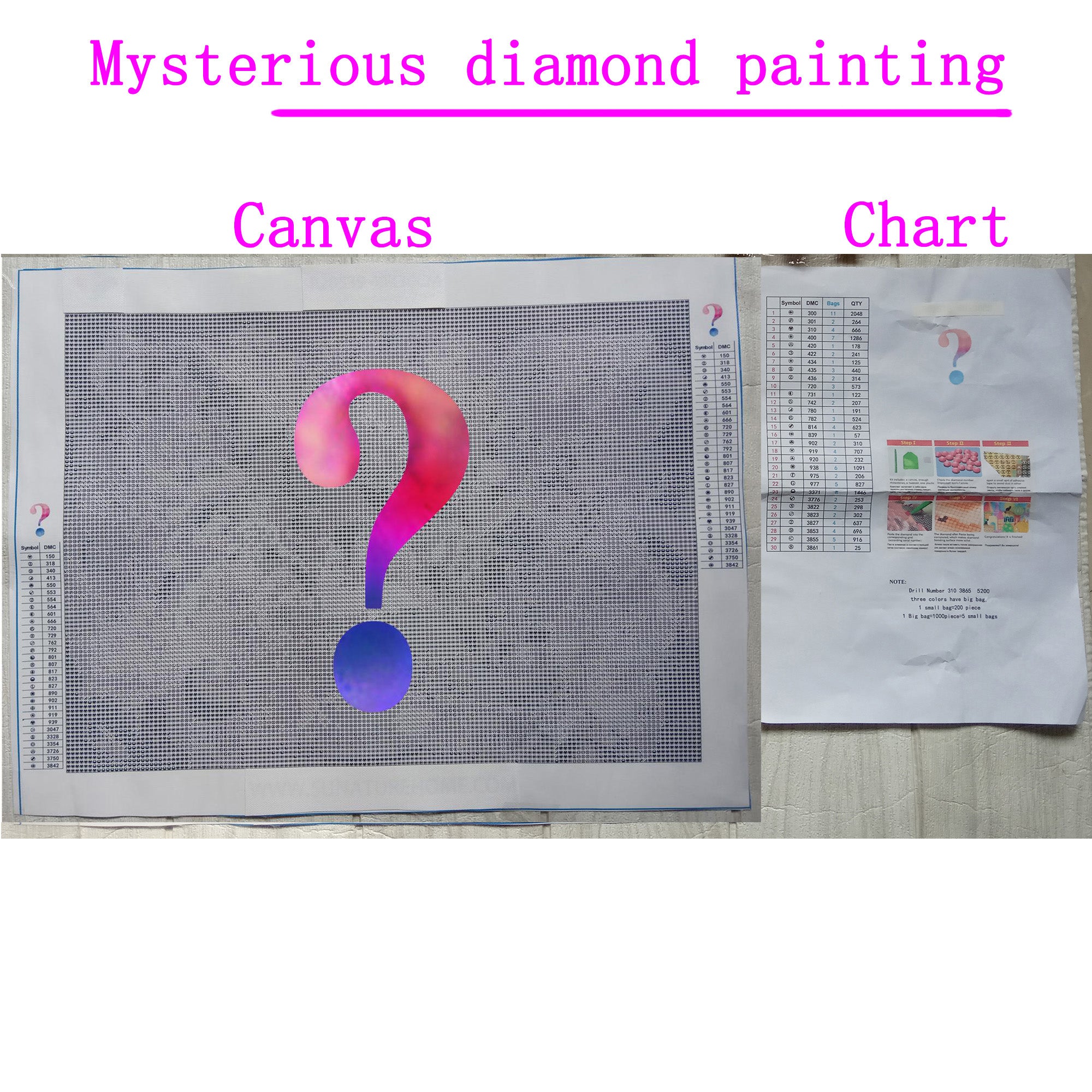 CATEARED Mystery Diamond Painting Kit,Mysterious 5D DIY Diamond Paint by Numbers Art Kit for Adults with Resin Drill Pen and Macaron Wax for Home